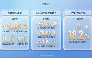 不玩大冰梗了