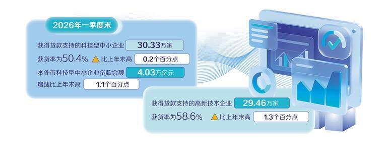 台独挑衅一日不止大陆反制就一刻不停
